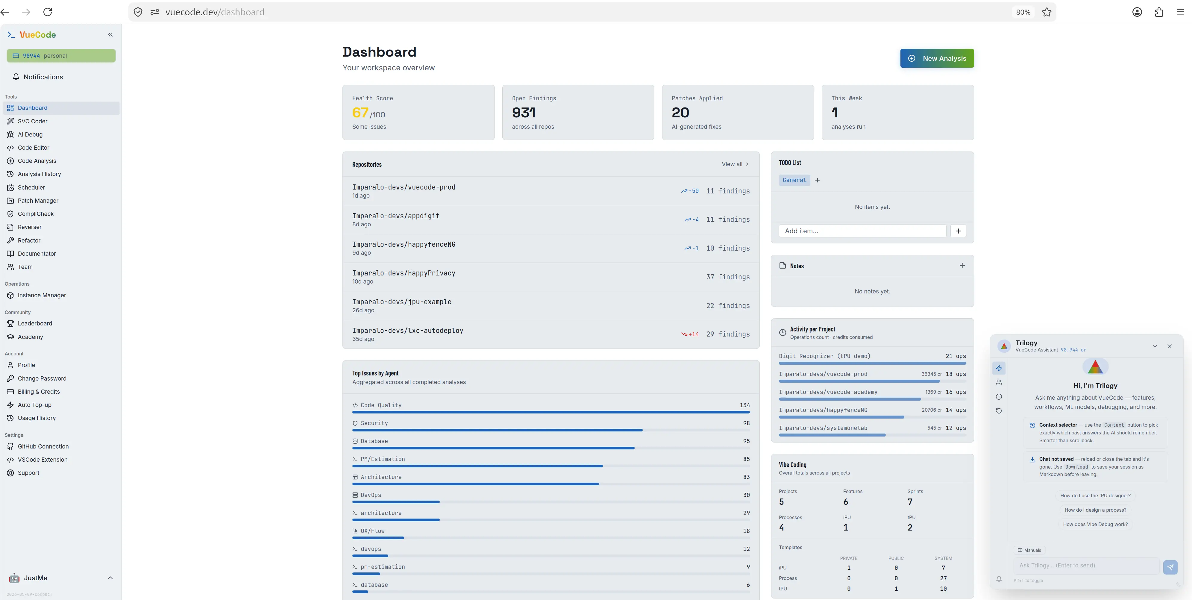 VueCode — AI-Supervised Software Development Platform